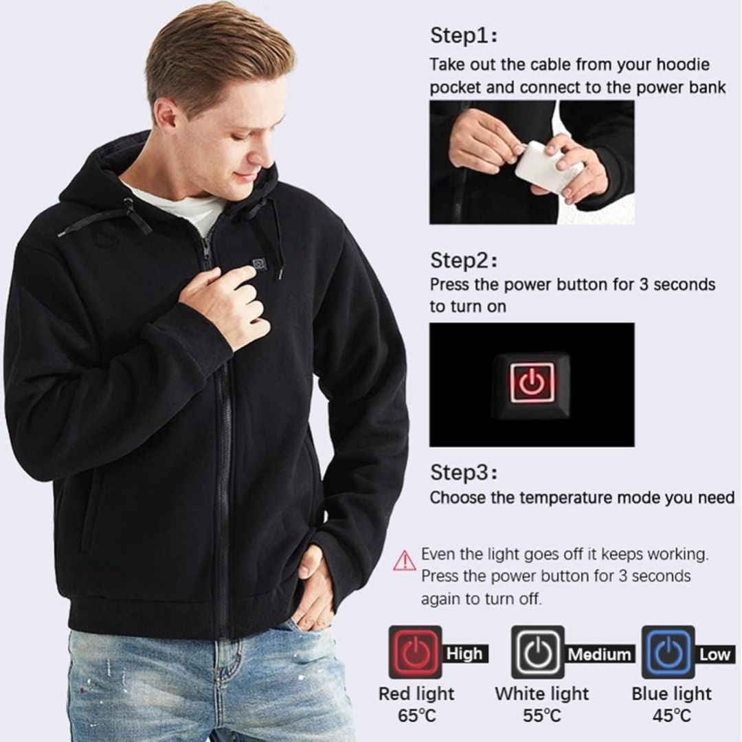CHAQUETA TERMICA MOLDEADORA