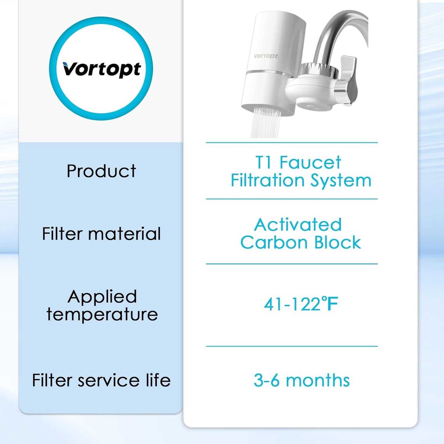 FILTRO DE AGUA PARA GRIFO 7 NIVELES